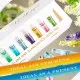 WENN DEINE HAUT MEHR VERDIENT - Edition \Ampullen-Mix\: Während andere auf günstige Massenpflege und laute Werbebotschaften setzen, überzeugen hochwertige Serum-Ampullen durch Qualität, Pflegekomfort und ein luxuriöses Hautgefühl